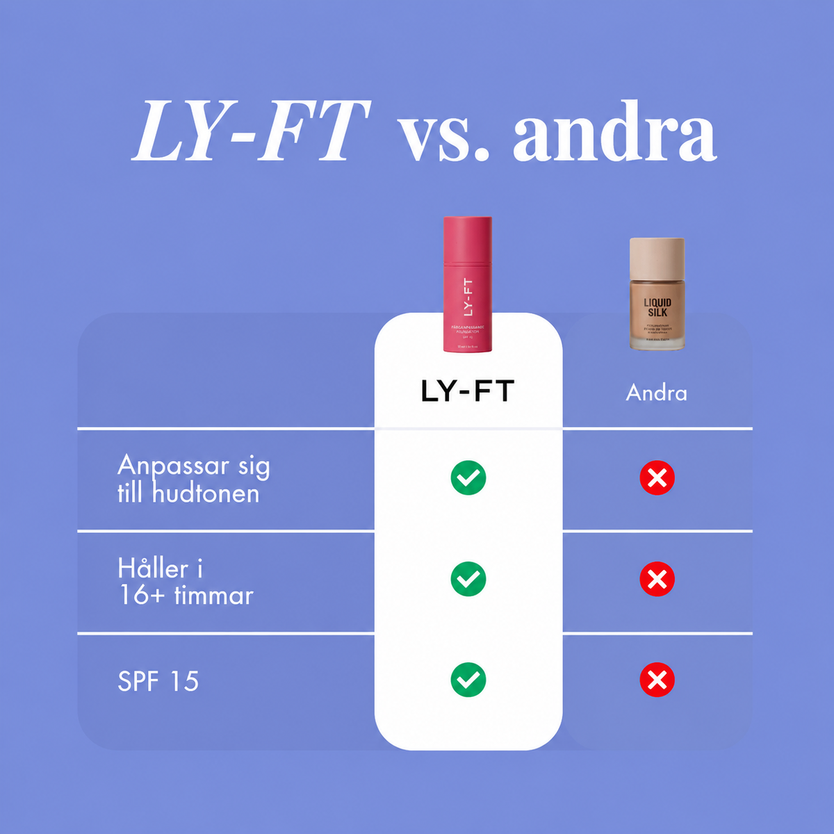 LY-FT – Adapt Foundation